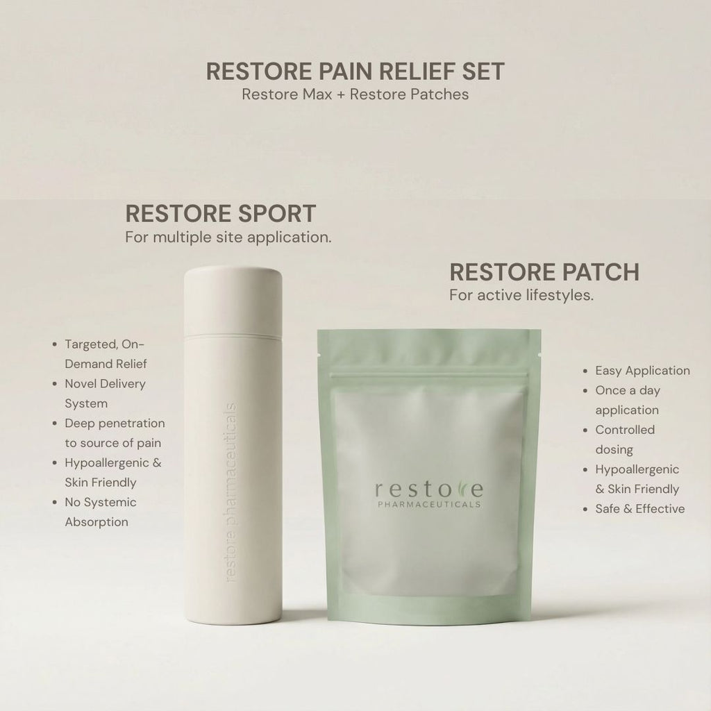 Restore Pain Relief Kit